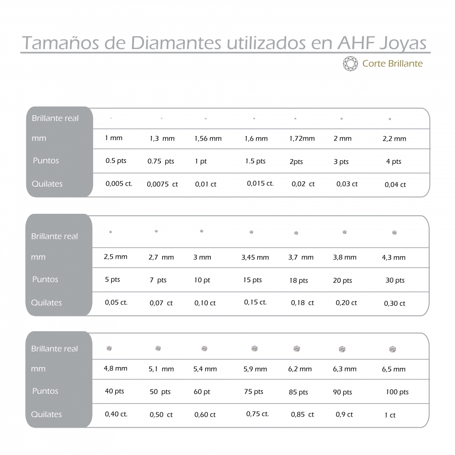  4200 piezas de diamantes de imitación planos para manualidades,  cristales redondos para ropa 1.5 mm - 4.8 mm, 6 tamaños : Arte y  Manualidades